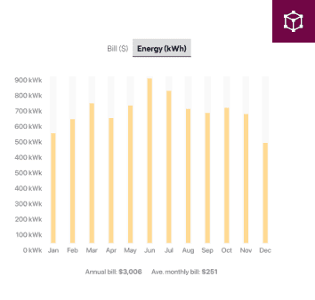TSM-DE09.05 solar module